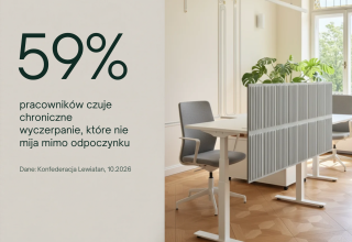 Hałas w biurze a zmęczenie: co mówią badania i od czego zacząć